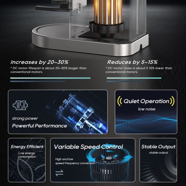 HiBREW G7 Coffee Grinder - Image 5
