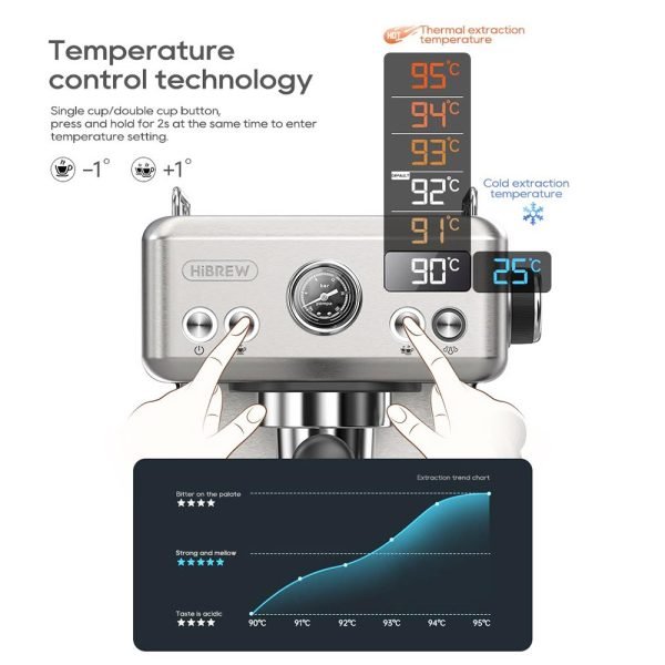 HiBREW H10A Semi Automatic Espresso Coffee Machine - Image 6