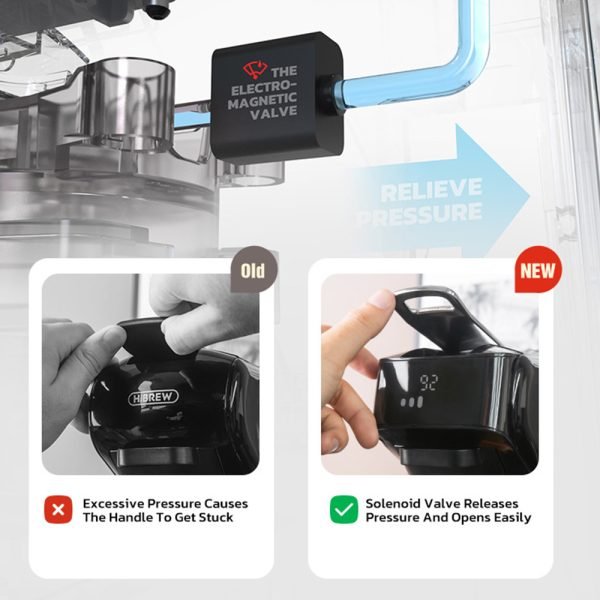 HiBREW H1B 6-in-1 Pods Coffee Maker - Image 8